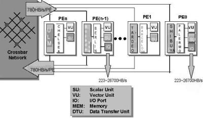 abb 3 strukturplan bearbeitet